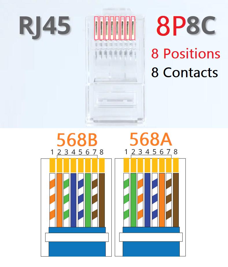 1-Wire 8-fach Input Chip mit DS2408 und 12V Spannungsversorgung 